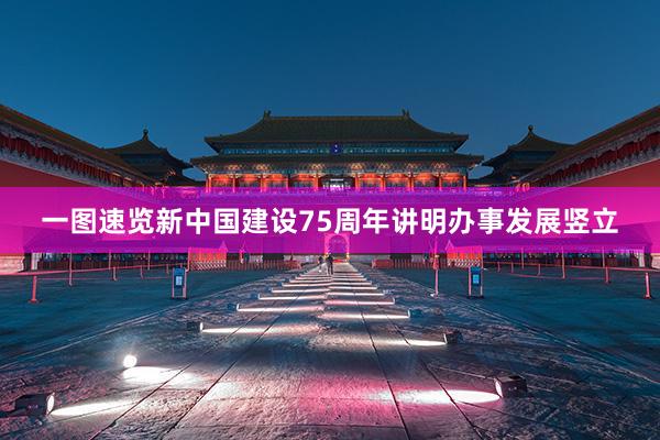 一图速览新中国建设75周年讲明办事发展竖立